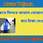 Awas Yojana 2024